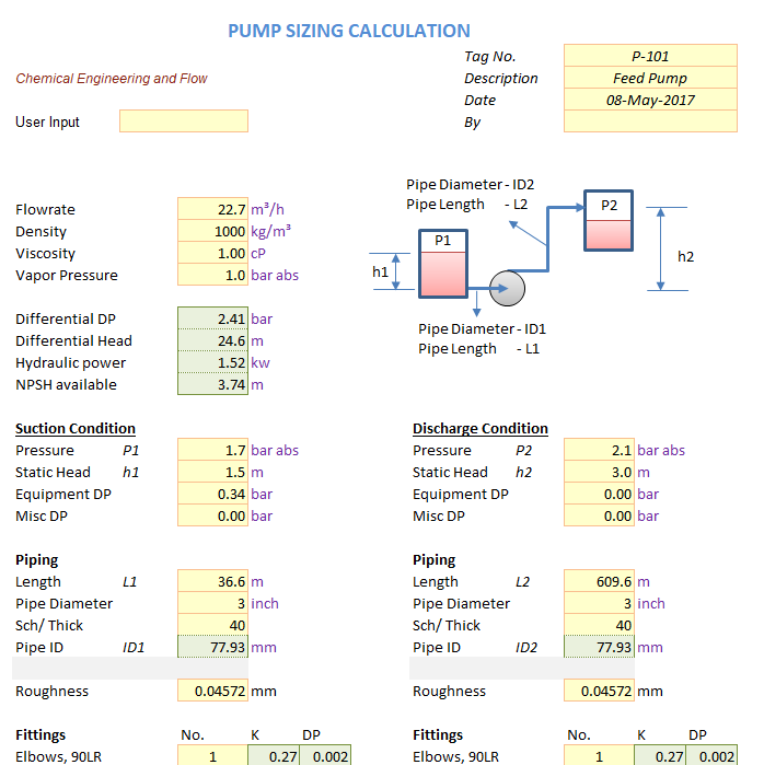 Pump Sizing Design Calculations Excel Spreadsheet Calculator