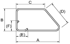 Rectangle with Chamfer Center Line Length Equation and Calculator