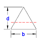 Section Area Moment of Inertia Properties Triangle