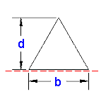Section Area Moment of Inertia Properties Triangle At Edge
