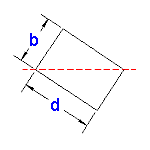Section Properties Rectangle 