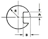 Design Charts and Calculations for Torsional Properties of Non-Circular Shafts