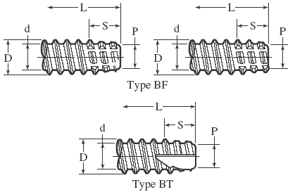 THREAD CUTTING TYPES BF AND BT