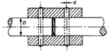 Pinned Sleeve Shaft Coupling Design Equations and Calculator