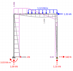 https://www.engineersedge.com/graphics/statics-solver.png