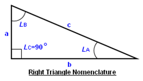 Right triangle Nomenclature