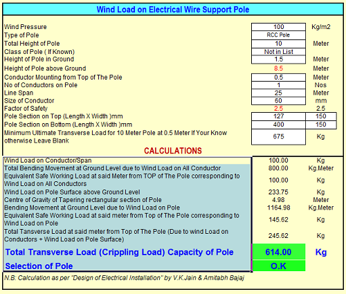 Wind Load on Electrical Wire Support Pole Calculator Spreadsheet