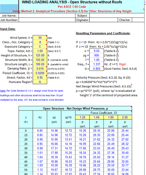 Wind Loading Analysis Open Structures without Roofs Excel Calculator Spreadsheet