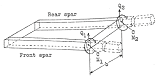 Torsional Rigidity of Cantilever Wings with Constant Spar and Rib Sections 