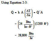 Heat conduction calculation example