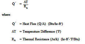 Heat Equivalence