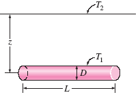 Isothermal Cylinder