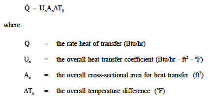 Overall Heat Transfer Coefficient Equation