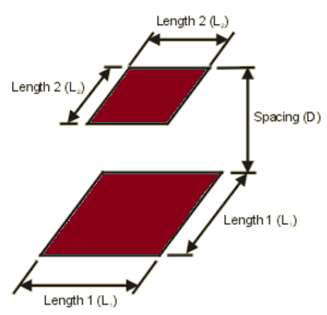 Radiant Heat Exchange Plates Different Sizes Equation and Calculator