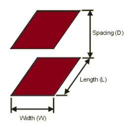 Heat Loss From an Insulated Electric Wire Equation and Calculator