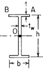 Wide Flange with Equal Flanges Intermediate Torque Applied Stress ...