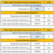 Water Vapor Saturation Pressure Formulae and Calculator