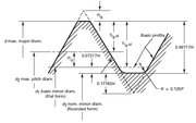 Length of Screw Thread Engagement Calculator and Table