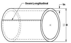 Pressure Vessel Pipe