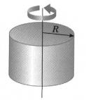 Solid Cylinder Mass Moment of Inertia