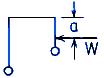 Frame Deflections with Concentrated Load Applied to Right Vertical Member Equations and Calculator