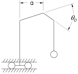 Concentrated Angular Displacement on the Horizontal Member Elastic Frame Deflection Left Vertical Member Guided Horizontally, Right End Pinned Equation and Calculator.