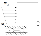 Distributed Load on the Left Vertical Member Elastic Frame Deflection Left Vertical Member