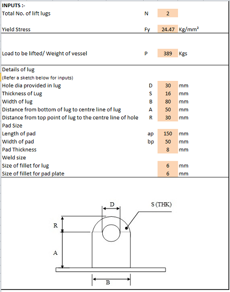 Lifting Lug Design Spreadsheet Calculator Spreadsheet Calculator