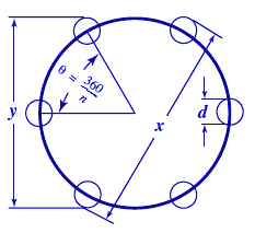 Bolt Circle Even Number of Holes Within Circle