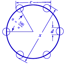 Bolt Circle With Even Number of Holes Within Circle