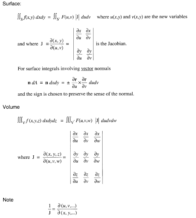 Change of Variable in Surface and Volume Integration