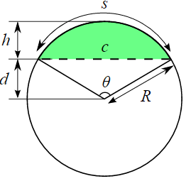 Circular Segment Equation and Calculator