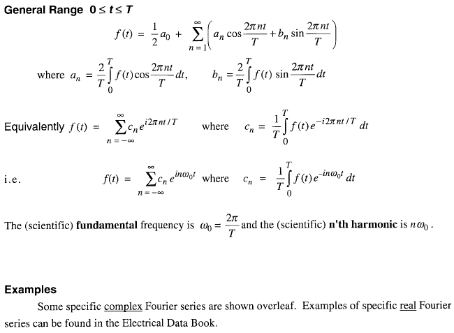 Fourier Series General Range