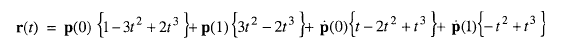 Numerical Analysis The Cubic Ferguson Curve