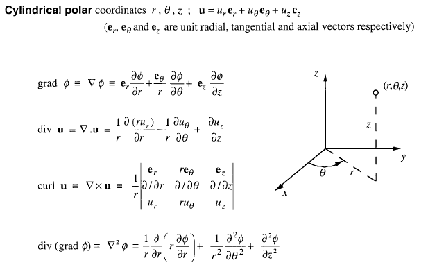 Vector Calculus Cylindrical Polar Coordinates