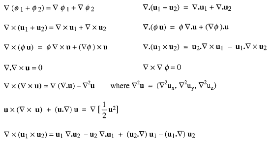 Vector Calculus Identities