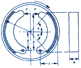 Internal Drum Shoe Brake Design Equations and Calculator