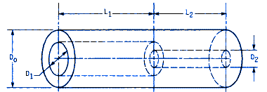 Solid Rigid Shaft to Shaft Couplings Design Equations and Calculator