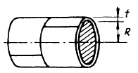 Stress in Cylindrical Shell Long Seam Equation and Calculator 