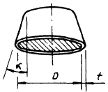 Stress in Cone or Conical Section 