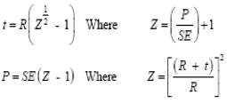 Thick Cylindrical Shells Equations and Calculator ASME SECTION VIII