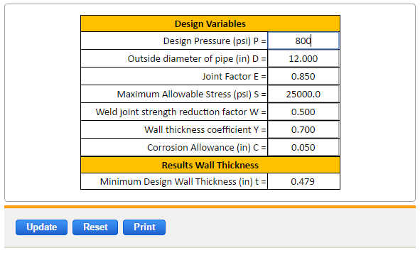 Pressure Piping Minimum Wall Equations and Calculator: