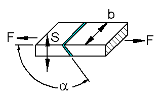 Solder tapered angle joint equations 