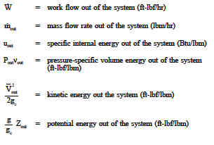 Thermodynamic Heat Flow Formulas Declarations