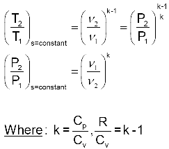Isentropic Processes of Ideal Gases