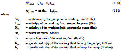change in enthalpy across the ideal pump