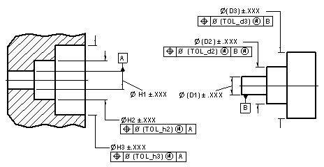 Three Mating Diameters Mechanical Tolerance Calculator