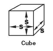 Cube Volume Equations and Calculator 