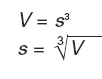 Volume of Cube Equation