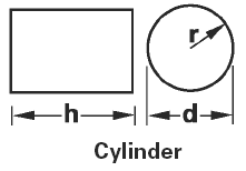 Cylinder Volume and Surface Area Equation and Calculator